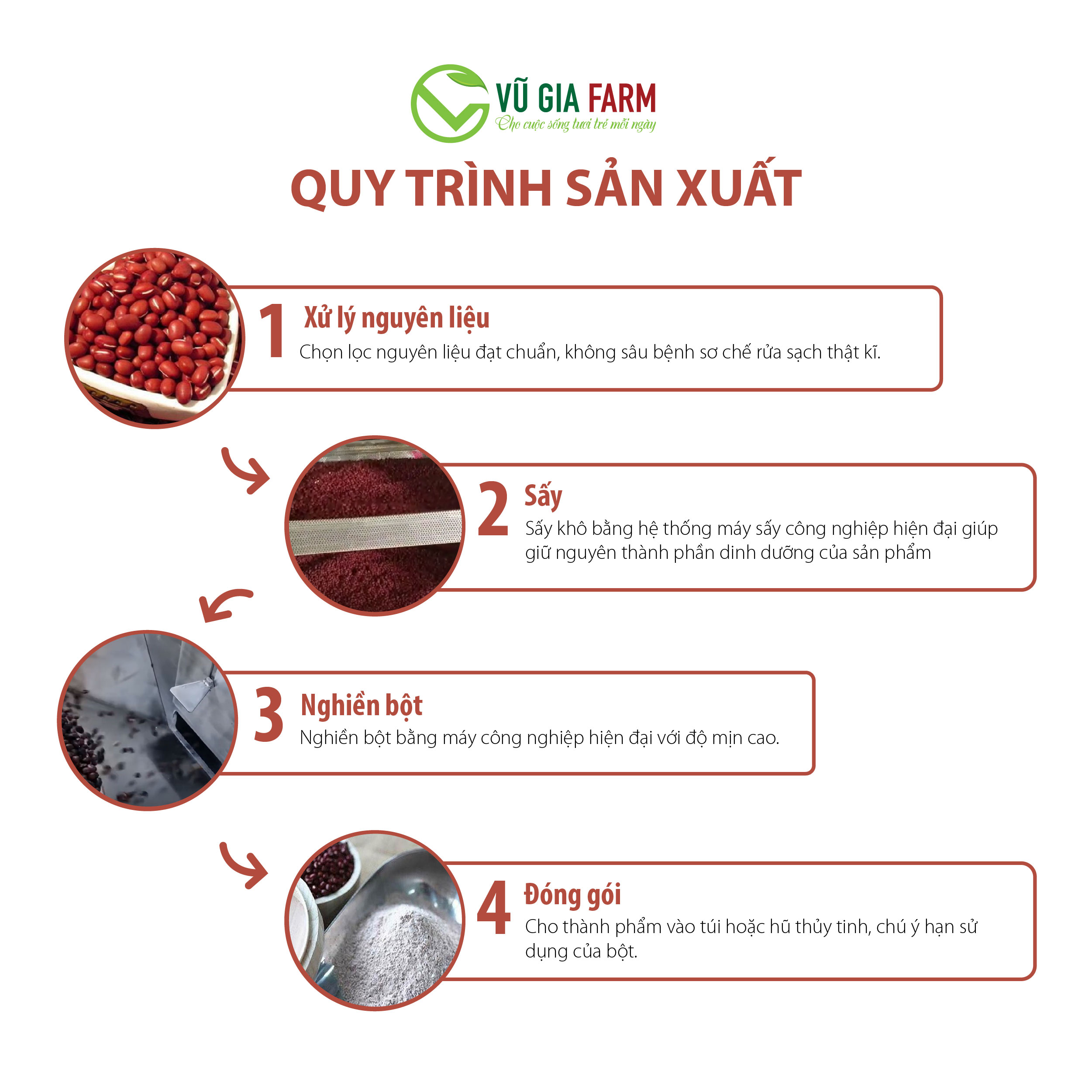 Bột Đậu Đỏ Nguyên Chất Vũ Gia (250g/ hũ) - Hình ảnh 3